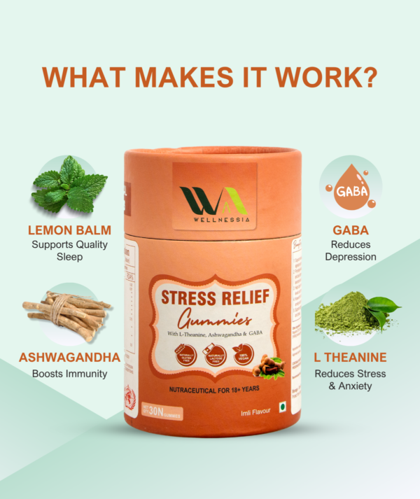 Key Ingredient of Stress Relief Gummies