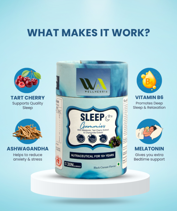 Key Ingredients of Sleep Gummies